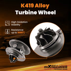 Turbo CHRA for Mazda BT50 & Ford Ranger (2006-2011)