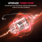 Fuel Pump Module Assembly for 2008-2013 Cadillac Escalade ESV V8 6.2L