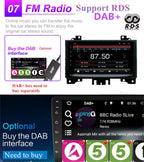 9" Android 14 Car Stereo GPS Navigation for Mercedes-Benz Sprinter (2006-2017)