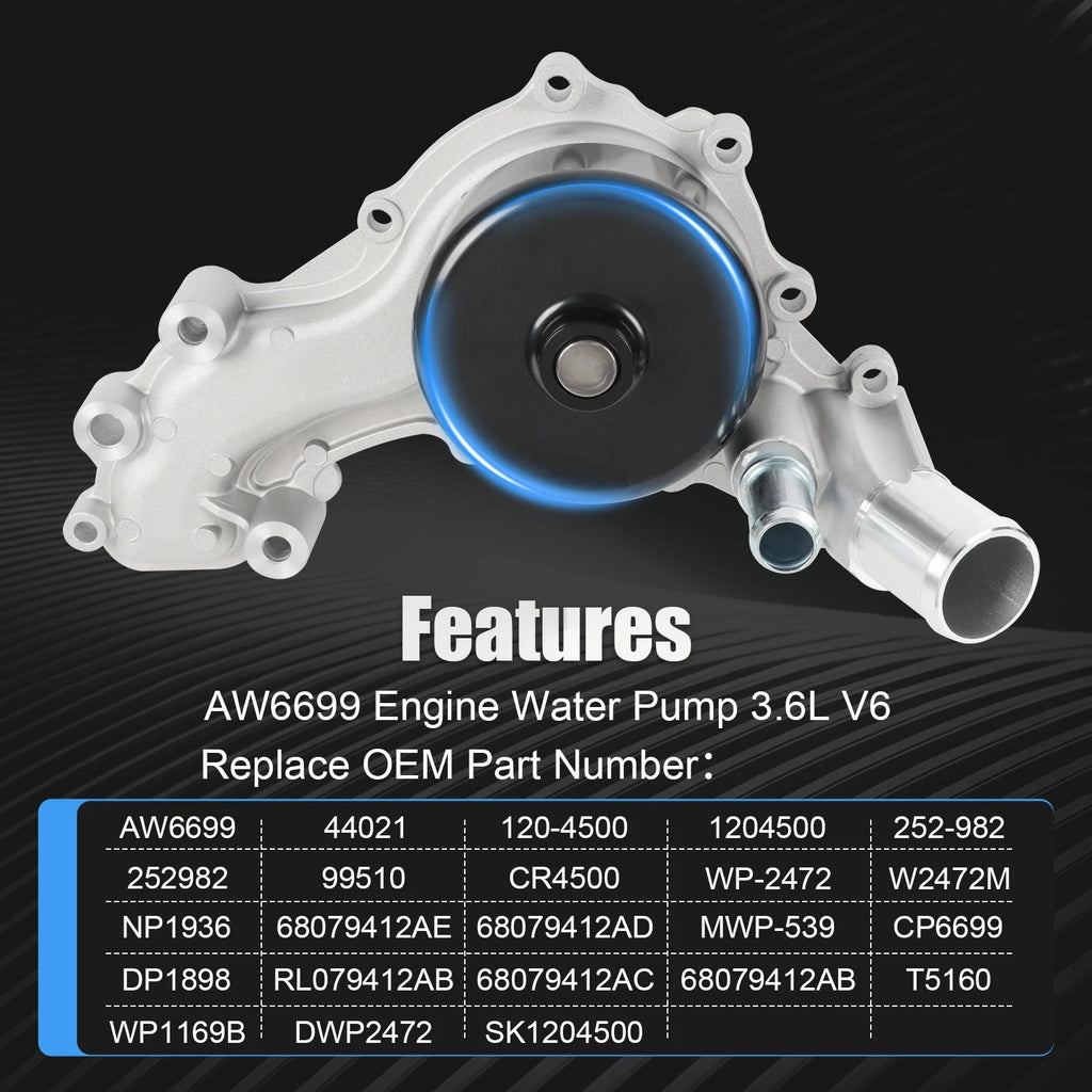 Engine Water Pump for Jeep Wrangler (2012–2018)
