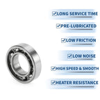 Deep Groove Ball Bearing 10x19x5mm for Scooter Skateboard (1 Pc)
