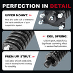 Front Pair Strut Assembly with Coil Spring for Dodge Nitro (2007-2020) & Jeep Liberty (2002-2012)