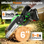 Electric Chainsaw for Mini (Cordless, 21V)