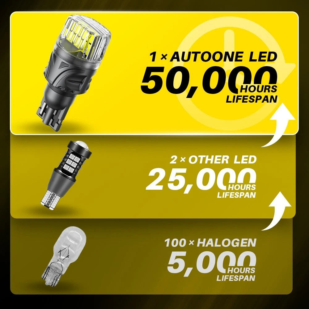 Set of 2 AUXITO LED Reverse Back Up Light Bulbs for Various Models (YYYY–YYYY)