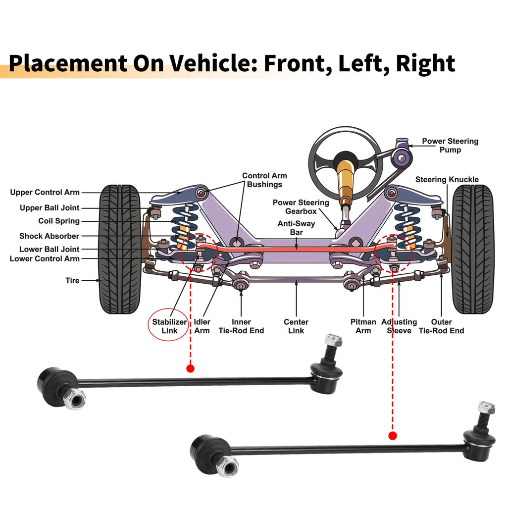 2pcs Front Sway Bar Link for Volkswagen Tiguan (2009–2012) No. 1K0411315K