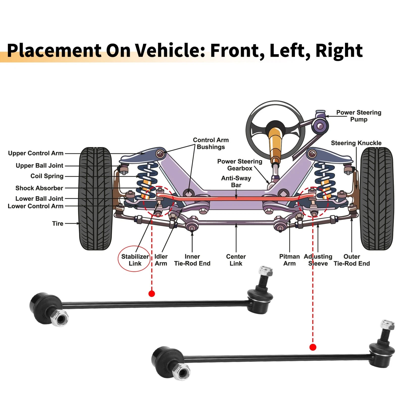 2pcs Front Sway Bar Link for Volkswagen Tiguan (2009–2012) No. 1K0411315K