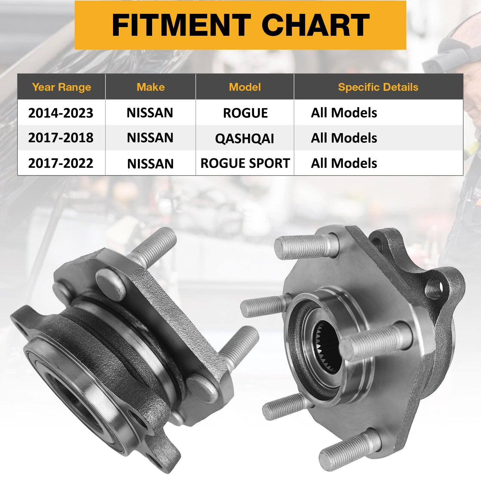 Front Wheel Bearing Hubs Assembly for Nissan Rogue (2014–2023) Rogue Sport (2017–2022)