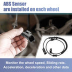 ABS Wheel Speed Sensor Set for Dodge Ram 1500 (2013–2018) 68060333AA