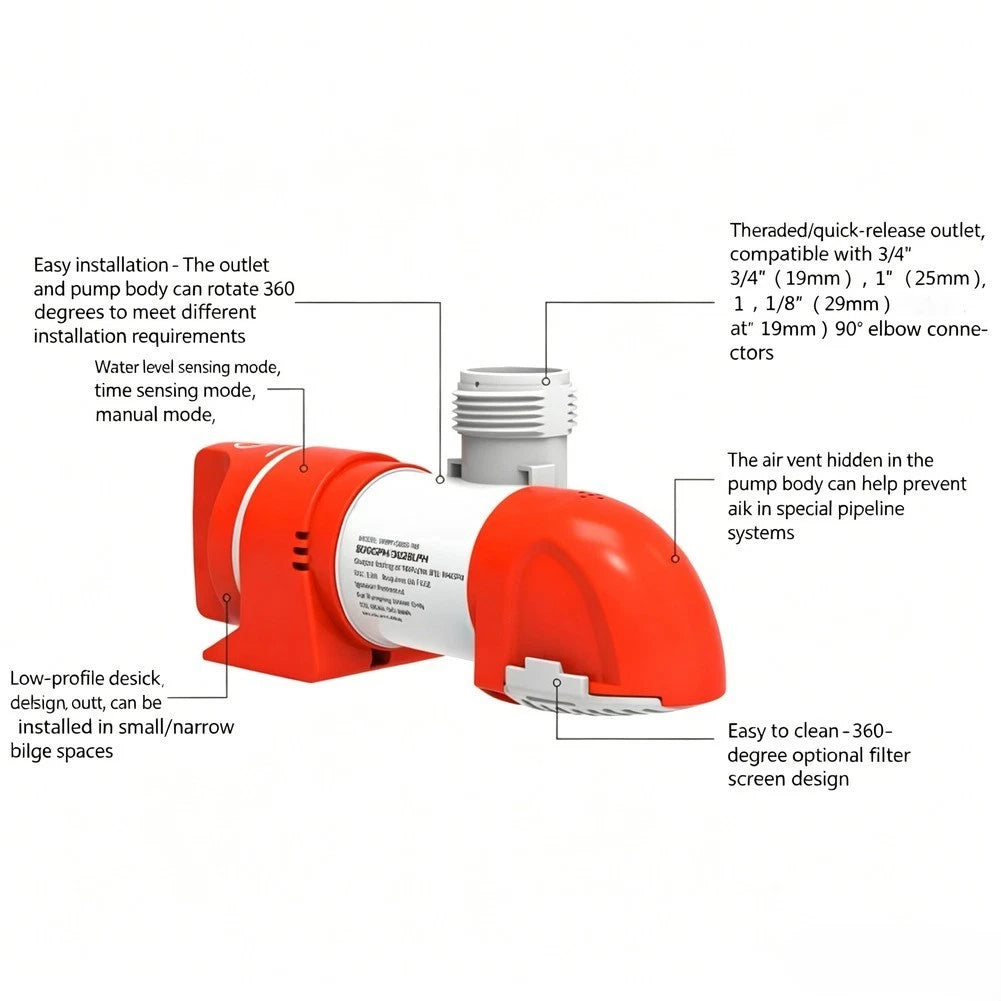 12V Low Profile Bilge Pump 1100 GPH for Marine Applications