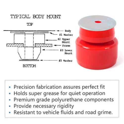 Red Body Cab Mount Bushing Kit for Silverado Sierra 1500/2500 (1999–2014)
