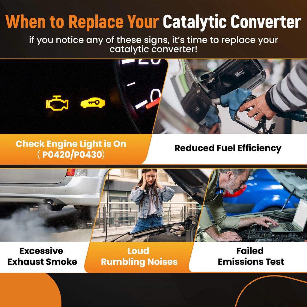 Direct Replacement Catalytic Converter for Audi A4 2.0L Turbo (2017-2018)