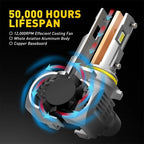 Set of 4 LED Headlight Bulbs for Make Model