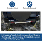 Set of 2 Rear Corner Bumper End Cap Pad for Toyota FJ Cruiser (2007–2014)
