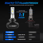 2X 9006 HB4 LED Headlight Bulbs for 6500K Canbus