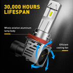 2X LED Headlight H11 Low Beam Bulbs for Make Model