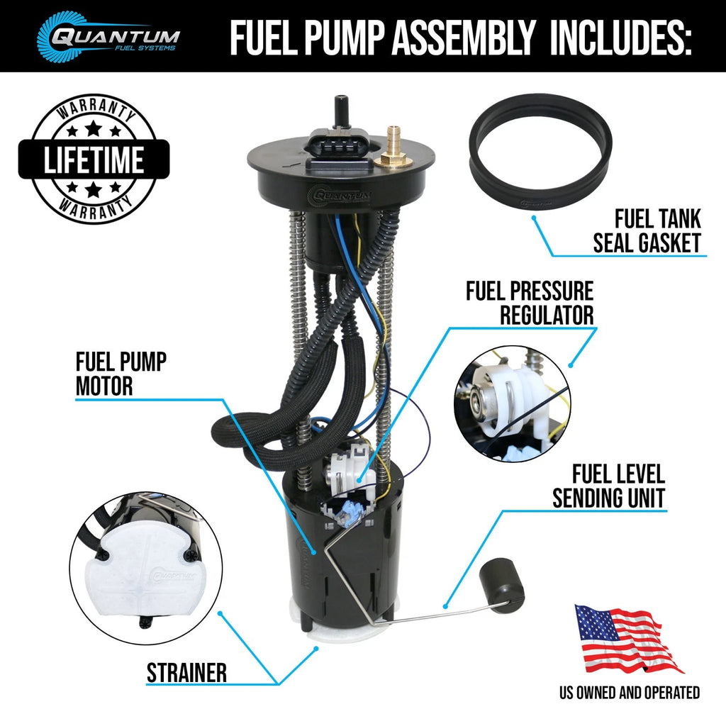 In-Tank EFI Fuel Pump Module Assembly for Sea-Doo Wake GTI 155 (2008–2010)