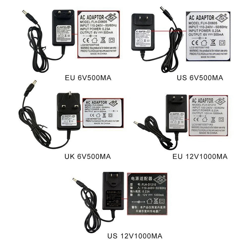 Electric Motors for Charger Motorcycles/Electric Toys (2023–2023)