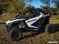 Aluminum Lower Door Inserts for Polaris RZR PRO XP (2020–2023) - Pair