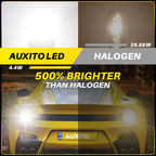 LED Repair Light Kit for Car Under Hood Engine (12-14V)