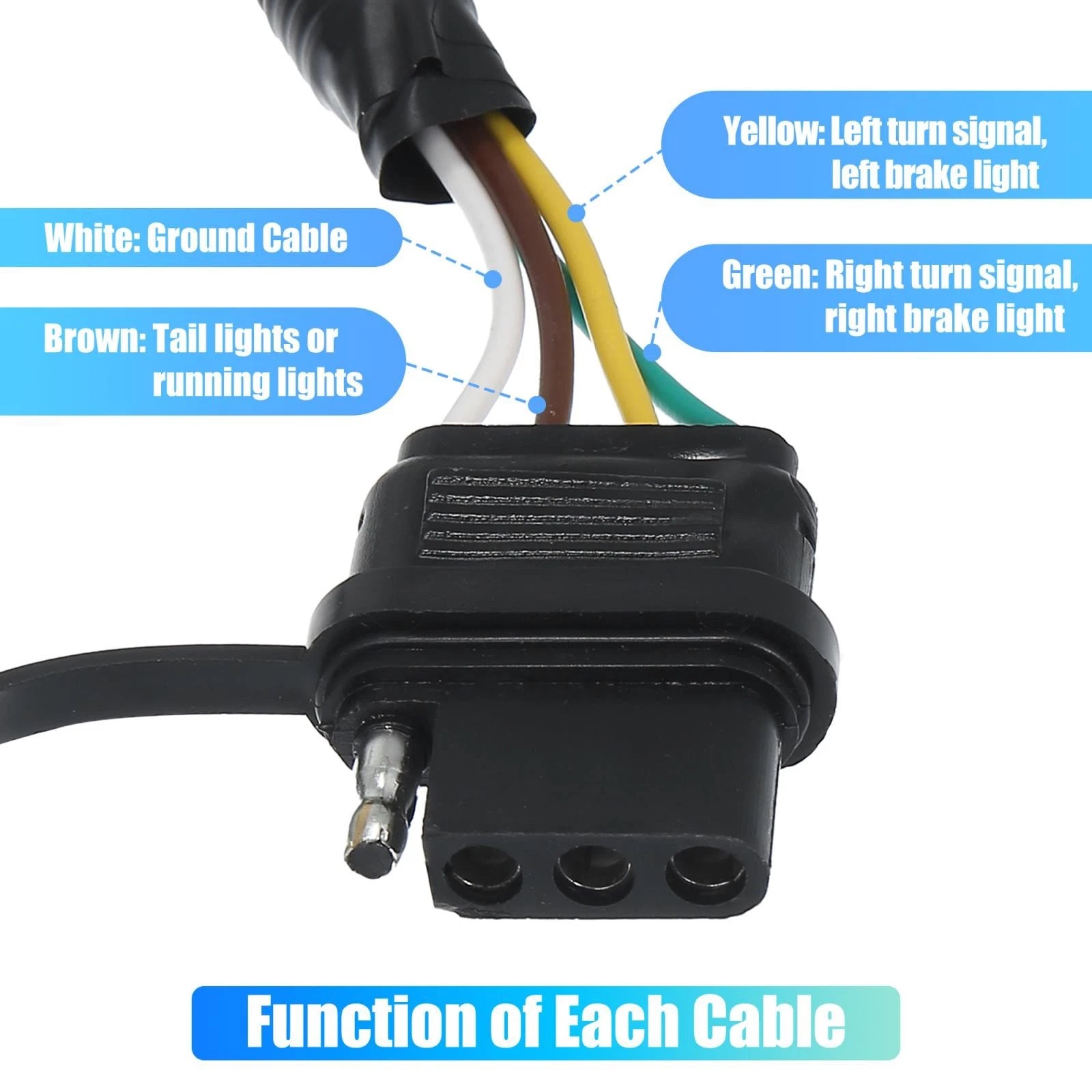 4 Way Flat Trailer Wiring Harness Plug for Nissan Frontier Xterra Pathfinder (2005–2022)