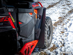 Low Profile Fender Flares for Polaris RZR S 1000 (2014–2020)