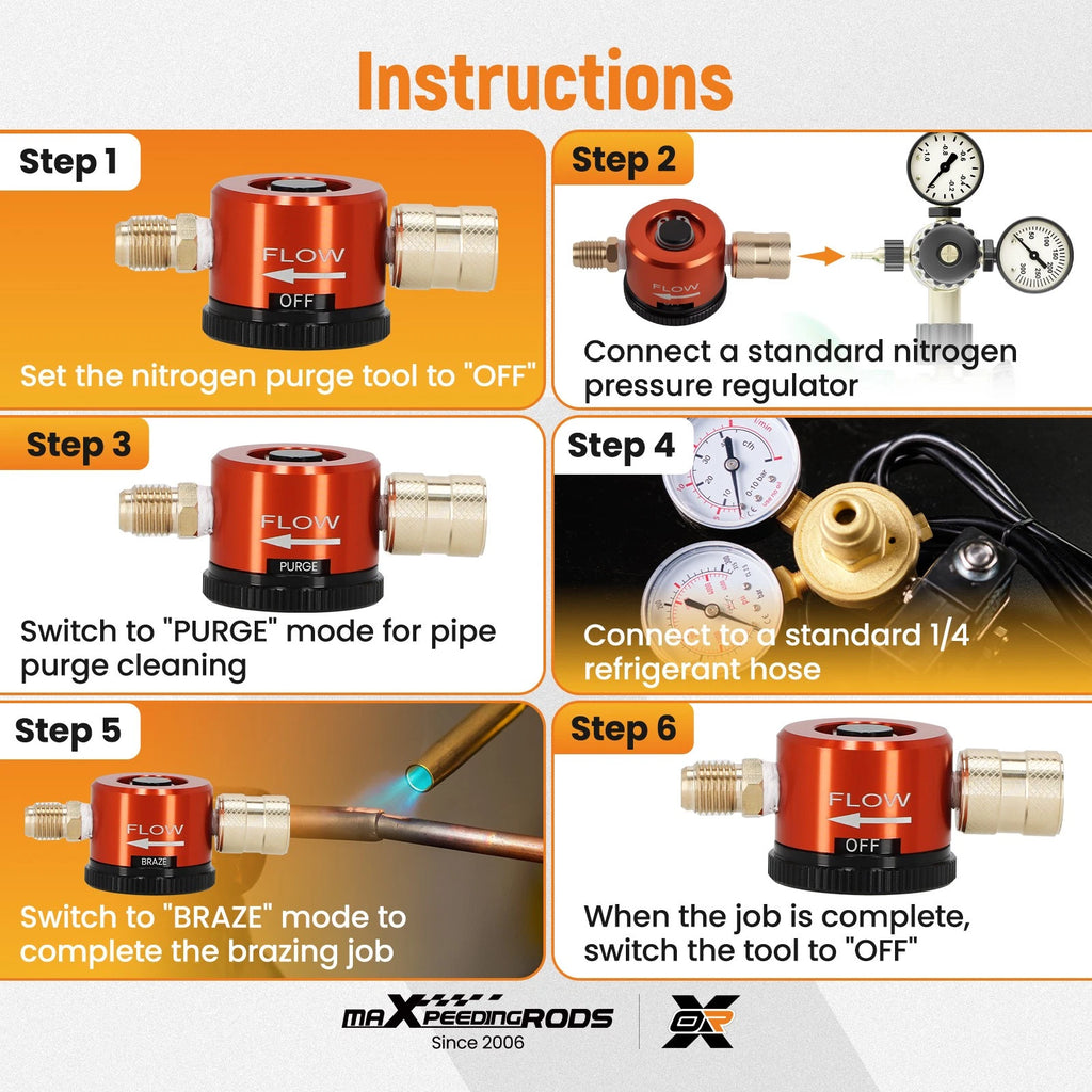 Brake HVAC Nitrogen Purge Tool 50PSI 200PSI Max Flow Control