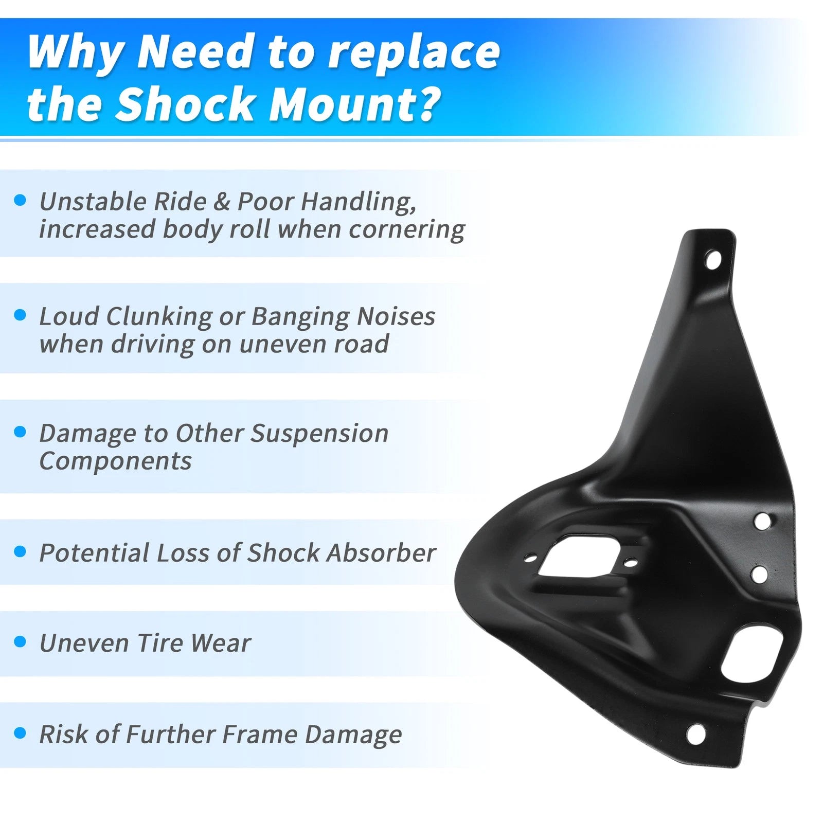 Rear Right Upper Shock Mount Bracket for Chevrolet K1500 K2500 K3500 (1994–2000)