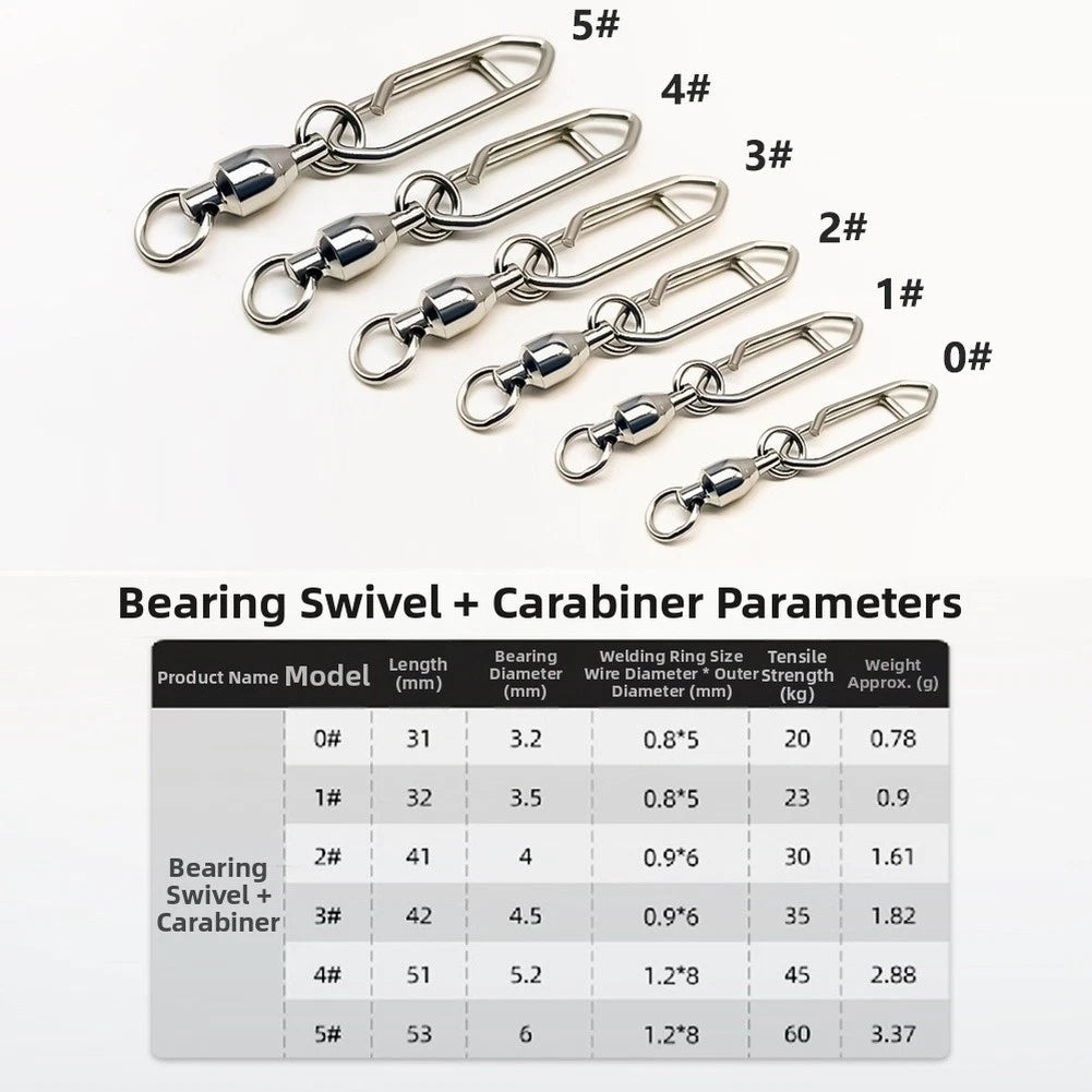 Fishing Swivel Snap Stainless Steel 360° Rotation for (N/A)