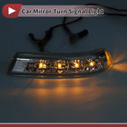 Mirror Turn Signal Light for Hyundai Santa Fe (2013–2018) No. 876233J000 Right Gray Clear