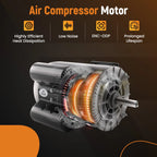 Air Compressor Motor for 3450 RPM Applications (Single Phase)
