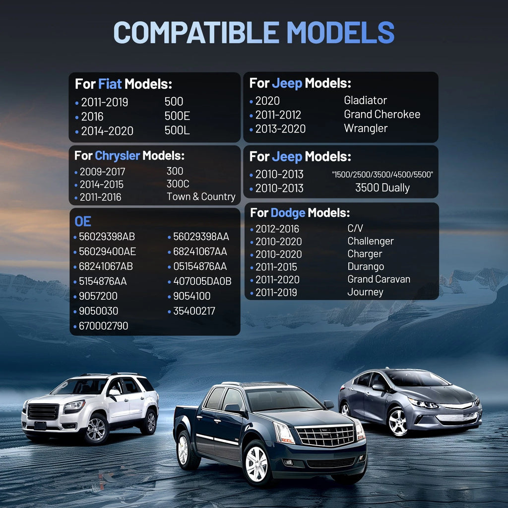 TPMS Tire Pressure Sensors Set for 1970-1974 Dodge Charger (1970–1974)