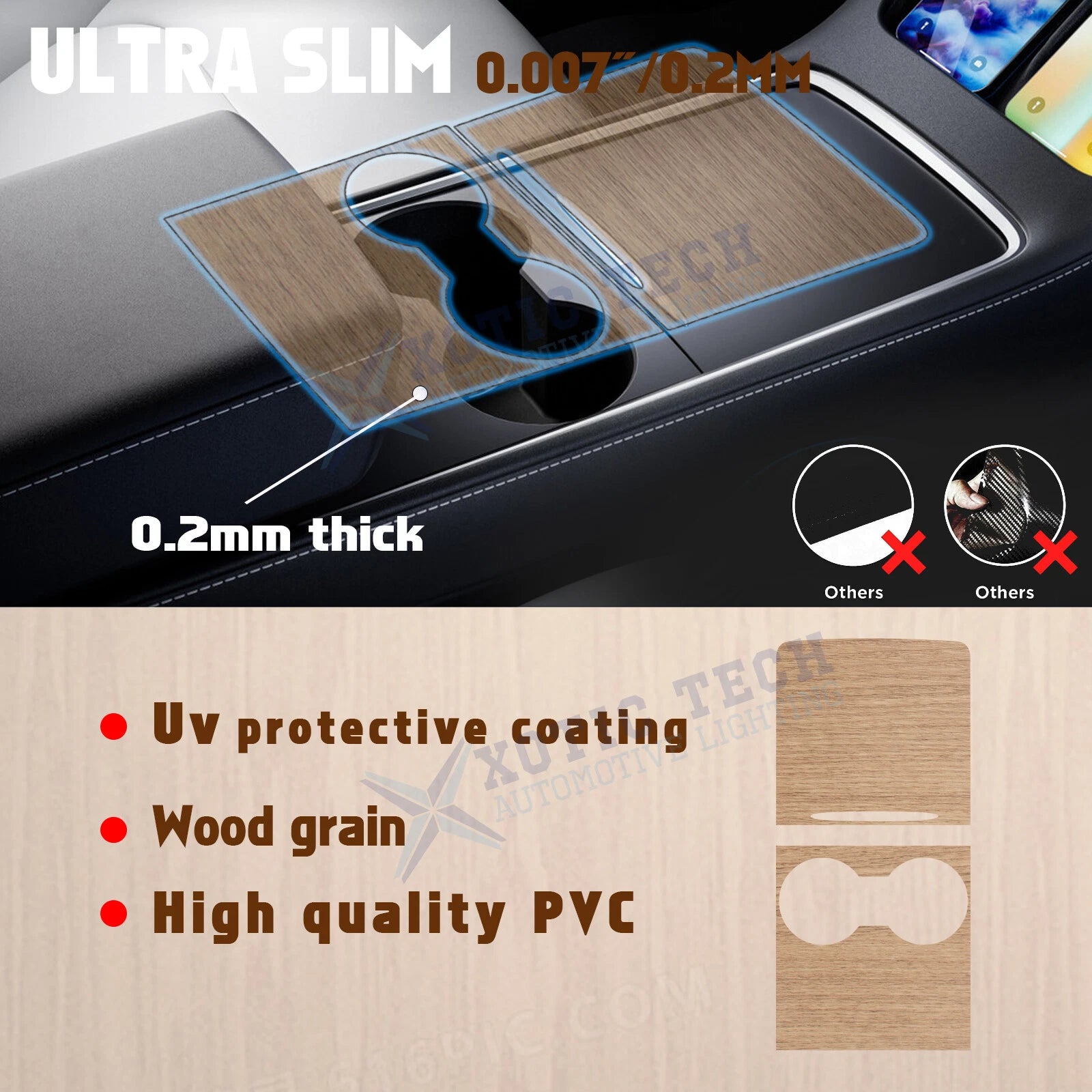 Wood Grain Center Console Wrap Cover Sticker for Tesla Model 3/Y (2021-2025)