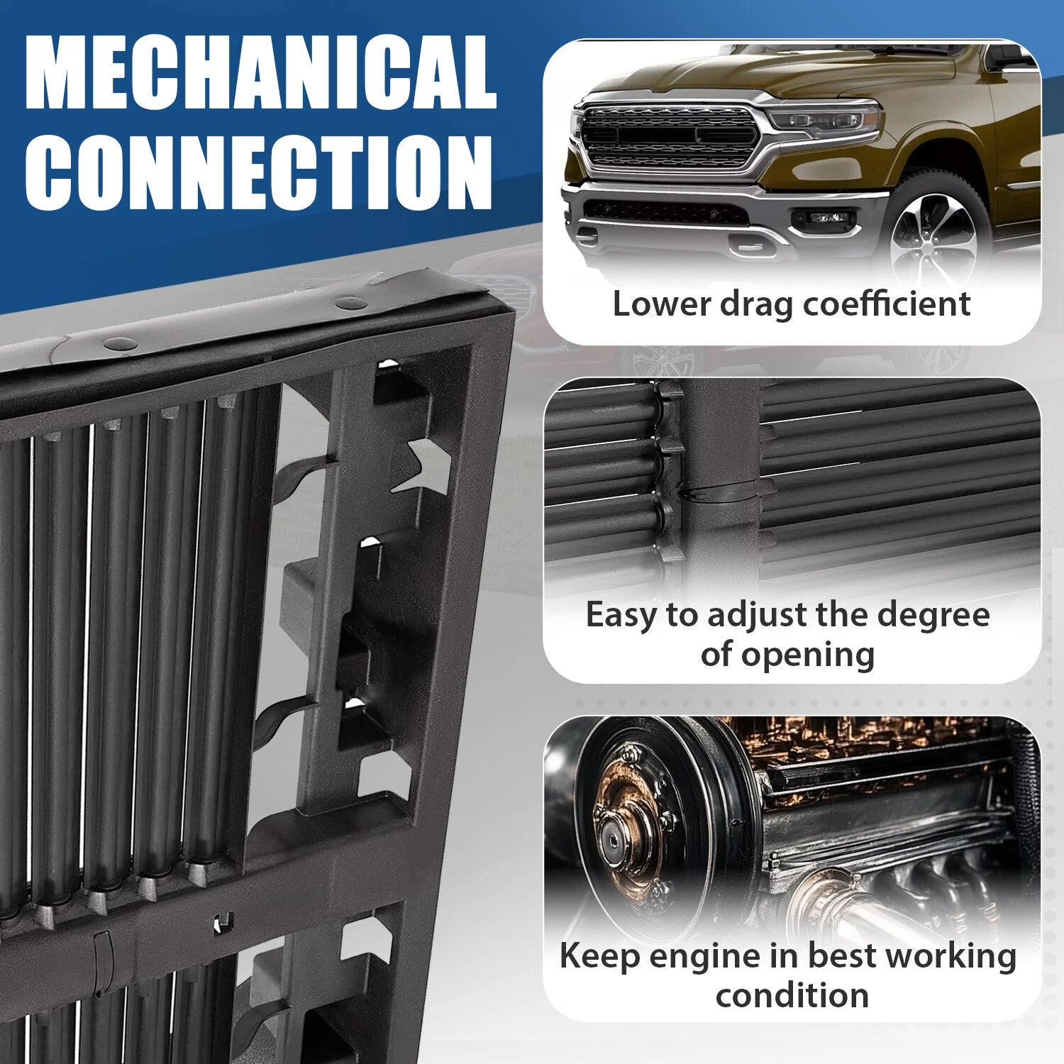 Active Radiator Shutter Grille for Dodge Ram 1500 (2019–2024)