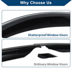 Set of 4 Window Deflectors for Hyundai Santa Fe (2007–2012)