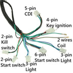 Quad Wire Harness Copper for Chinese ATV UTV 50/70/90/110/125cc