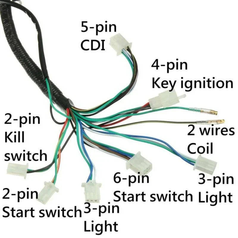 Quad Wire Harness Copper for Chinese ATV UTV 50/70/90/110/125cc