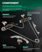 Timing Chain Kit for Ford Edge Taurus Lincoln MKZ V6 3.5L 3.7L (2007–2010)