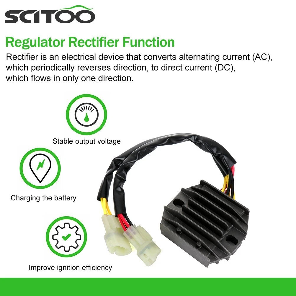 Voltage Regulator Rectifier for Suzuki LTF 500 F Quadrunner 4x4 (2000–2002)