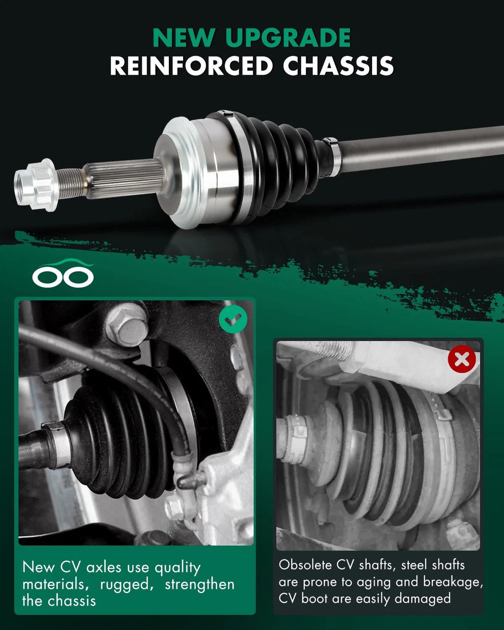 CV Axle for Toyota RAV4 2.5L (2009–2012), 2.4L (2006–2008) Front Right FWD