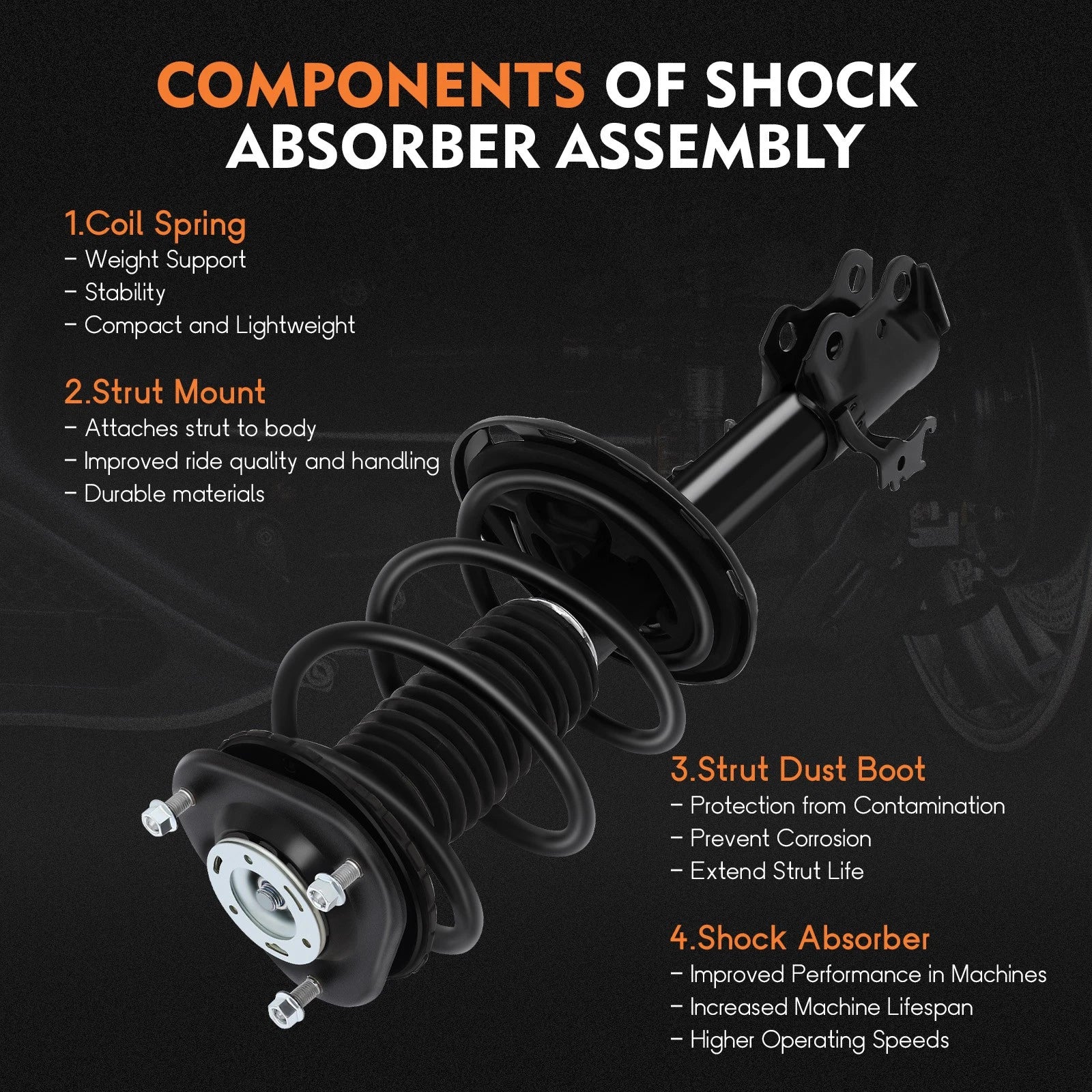 2Pcs Complete Struts Shocks Springs & Mount for Toyota RAV4 (2006–2012)
