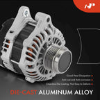 Alternator for Honda Fit (2017-2020) 105A 12V