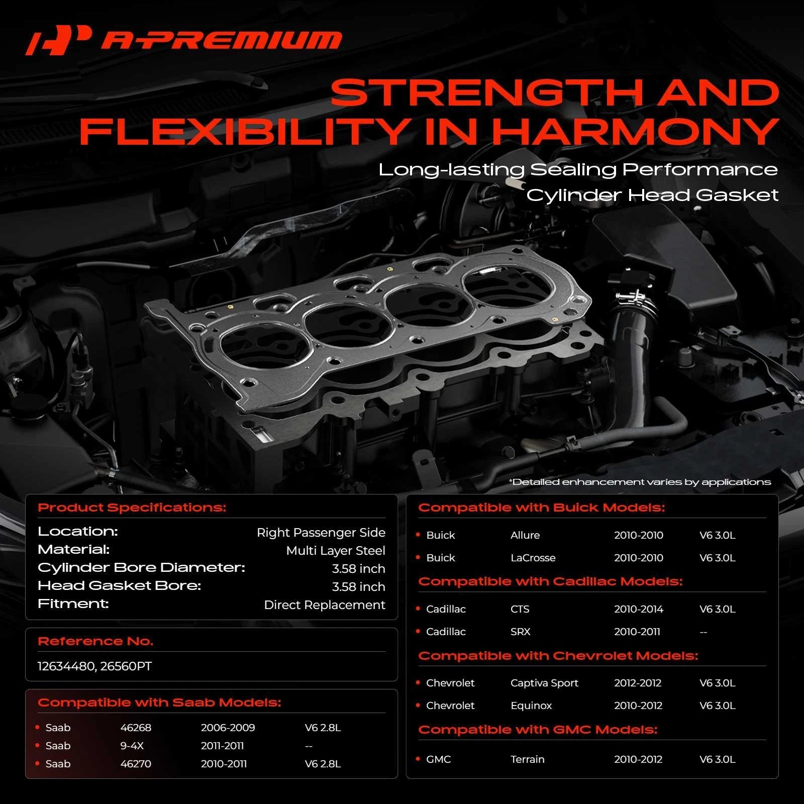 Cylinder Head Gasket for Chevy Equinox GMC Terrain (2010-2012)