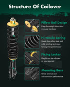 Coilovers for VW Golf Jetta MK2 MK3 (1985–1999) Complete Shocks Struts Kits