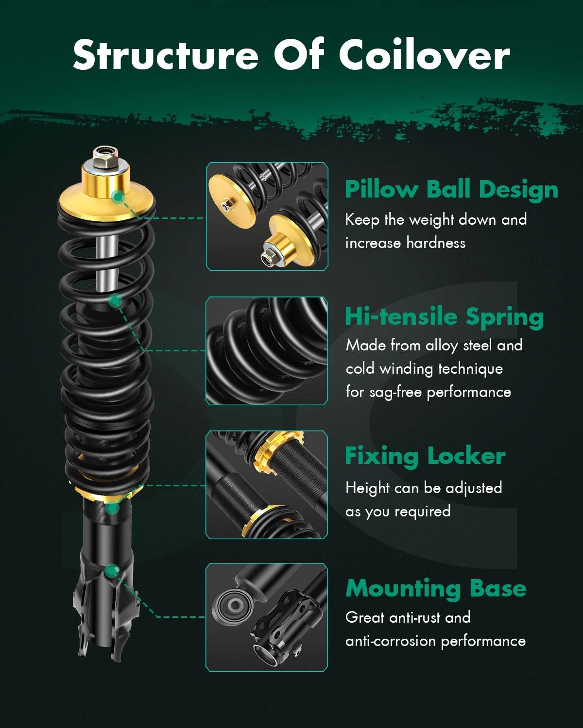 Coilovers for VW Golf Jetta MK2 MK3 (1985–1999) Complete Shocks Struts Kits