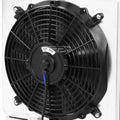 2X Aluminum 2-Row Racing Radiator + Cooling Fan Shroud for Honda EG/EH/EJ/EM/DC (1994–2000)