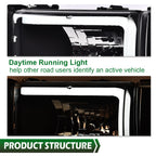 LED Clear Corner Black Headlights for Dodge Ram 1500 2500 3500 (1994–2002)