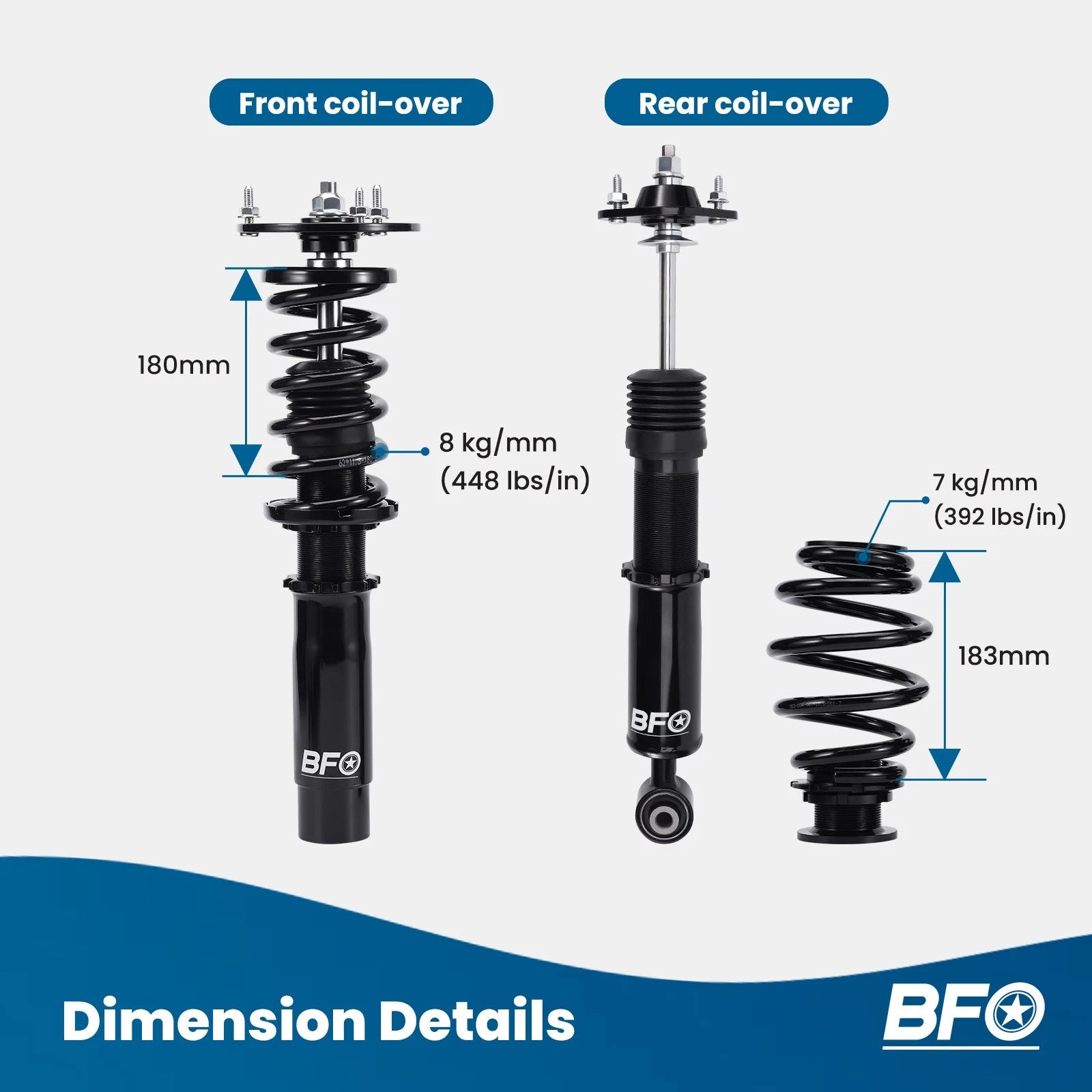 Coilover Suspension Kit for BMW E46 320i 325i (2001–2005)