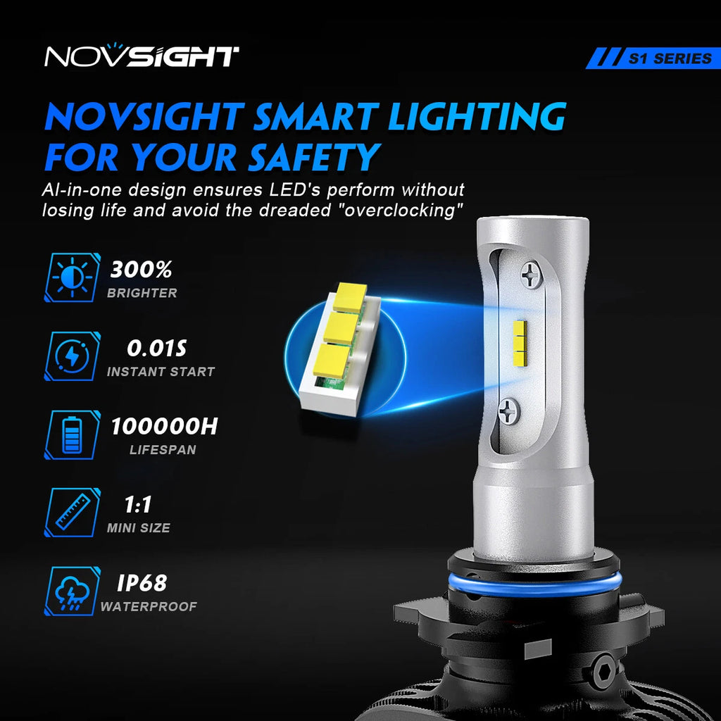 2X HB4 9006 LED Headlight Bulbs for NOVSIGHT (High/Low Beam)