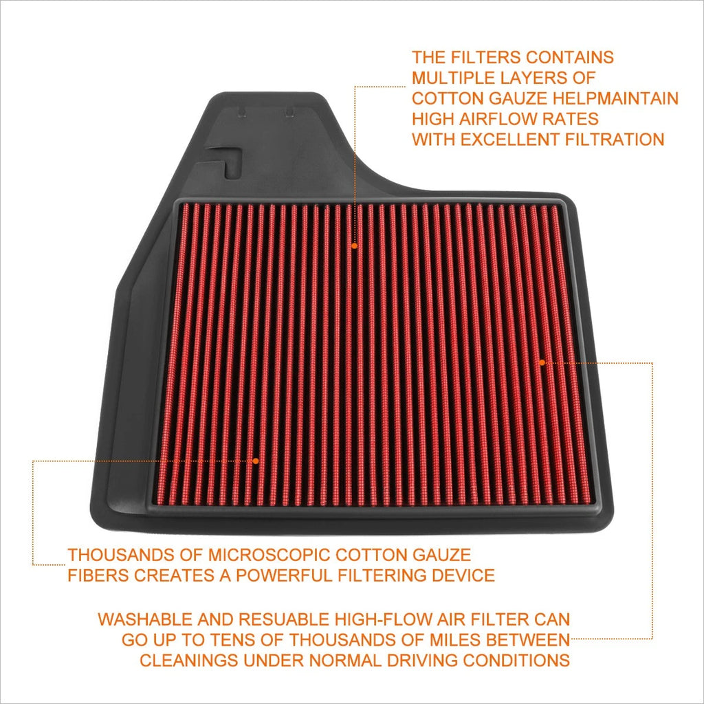 Reusable Hi-Flow Air Filter Panel for Nissan Altima 2.5L L4 (2013–2018)