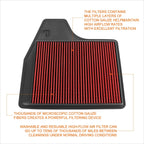 Reusable Hi-Flow Air Filter Panel for Nissan Altima 2.5L L4 (2013–2018)